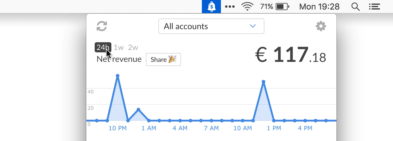 cashnotify