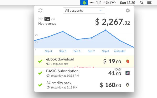 cashnotify