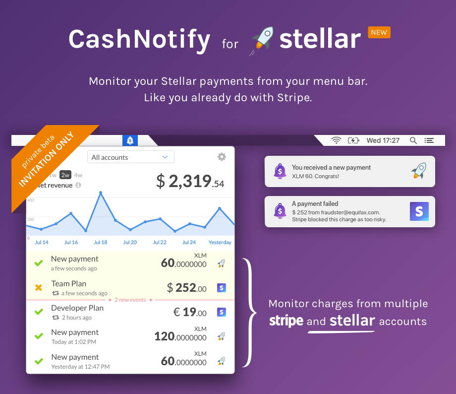 cashnotify