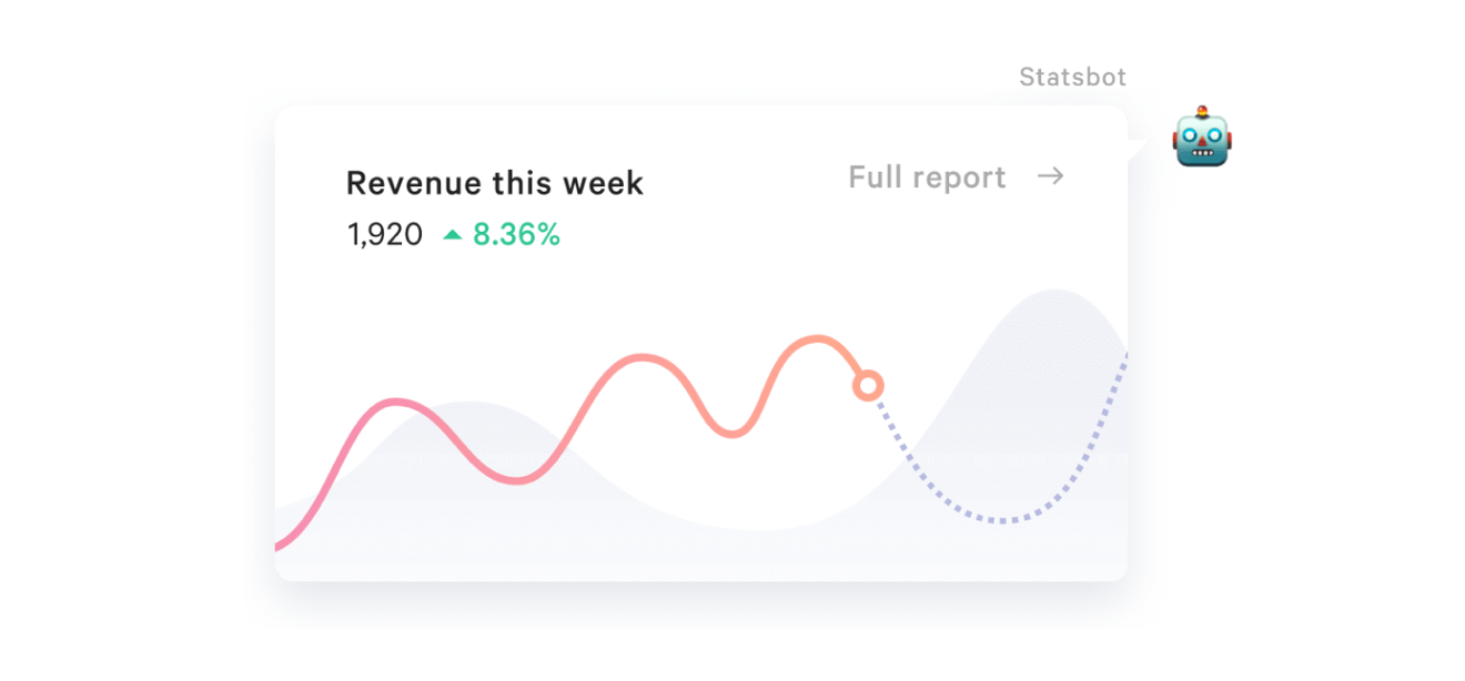 cashnotify gradient