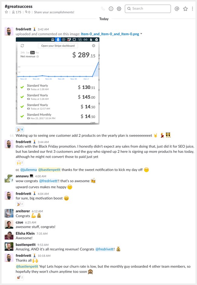 Celebrating and sharing motivation on Slack